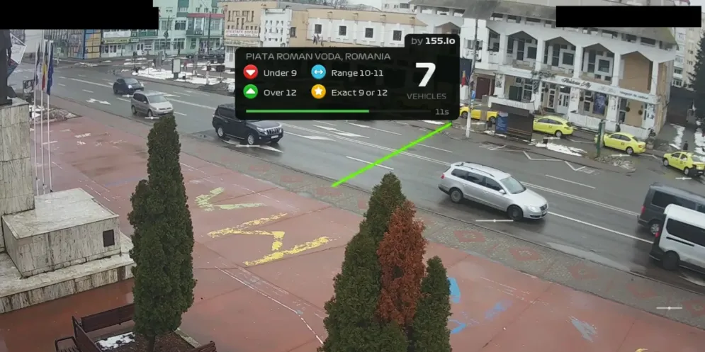 Rush Hour CCTV