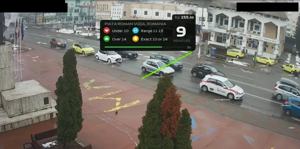 Rush Hour CCTV