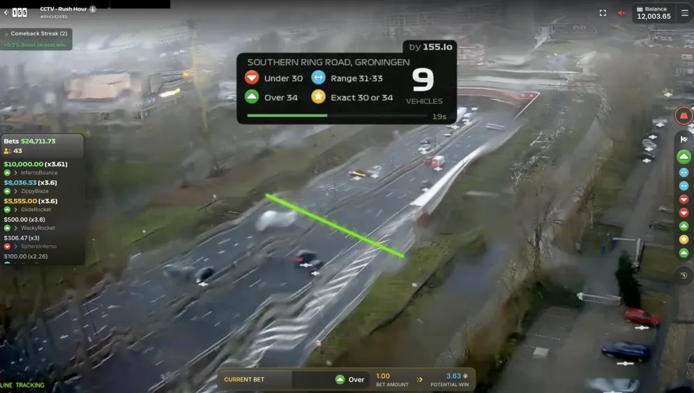 Rush Hour CCTV